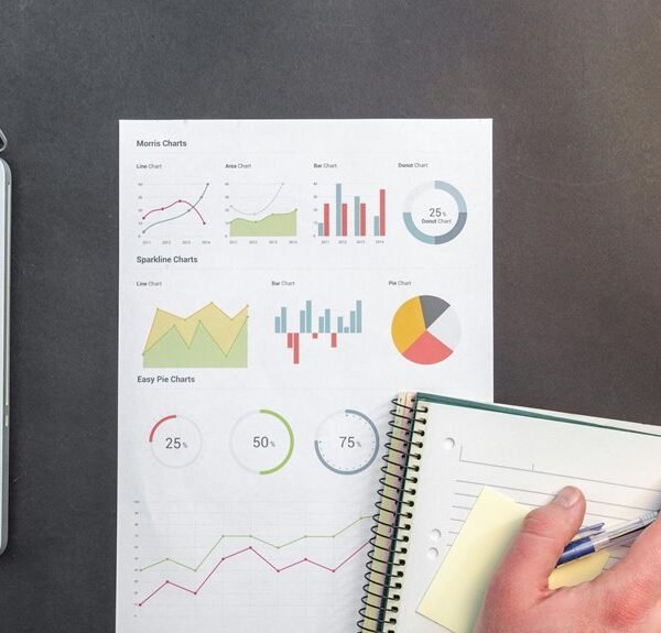 analytics performance review notes