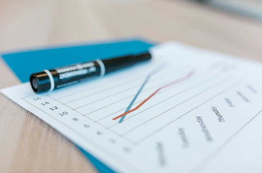 Business Analytics File on 39101401, 6944484309, 120252, 5146131360, 810100081, 7372701017