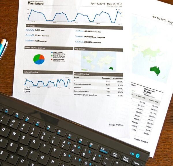 core statistics for bundles