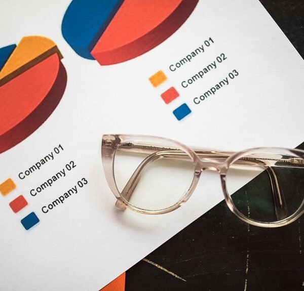 corporate metrics for analysis