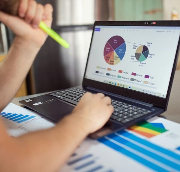 market metrics report summary