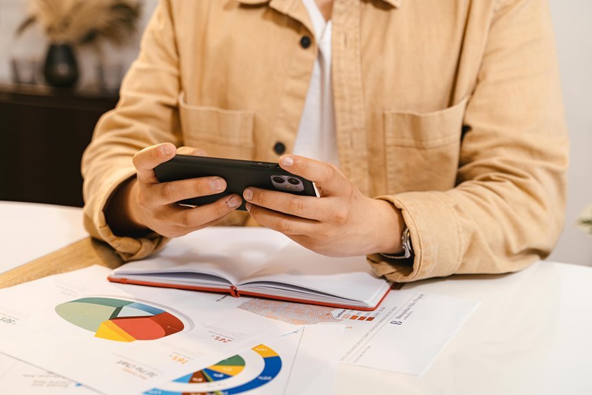 strategic activity report details