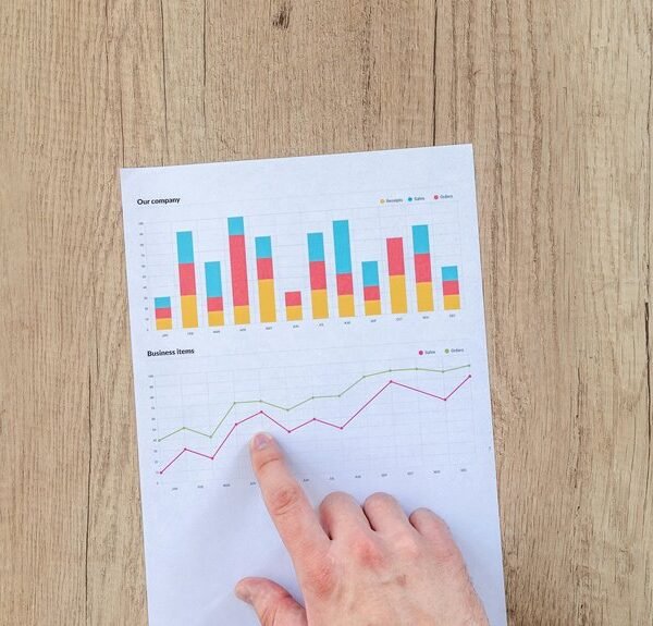 online performance planning tool