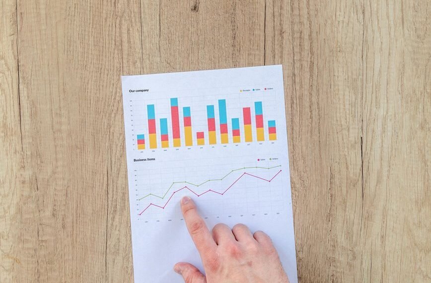 smart online performance planning